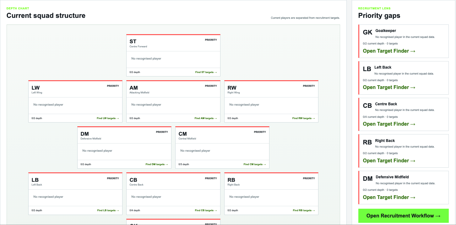 Next XI Squad planning interface